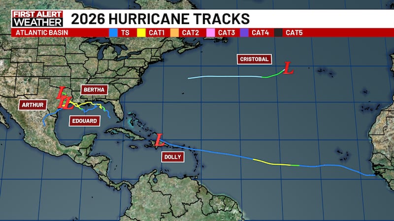 As of early September, 5 tropical systems have formed in the 2026 Atlantic Hurricane Season.