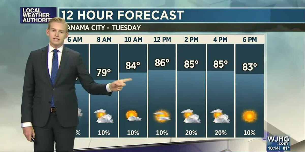 Drier and calmer weather arrives Tuesday
