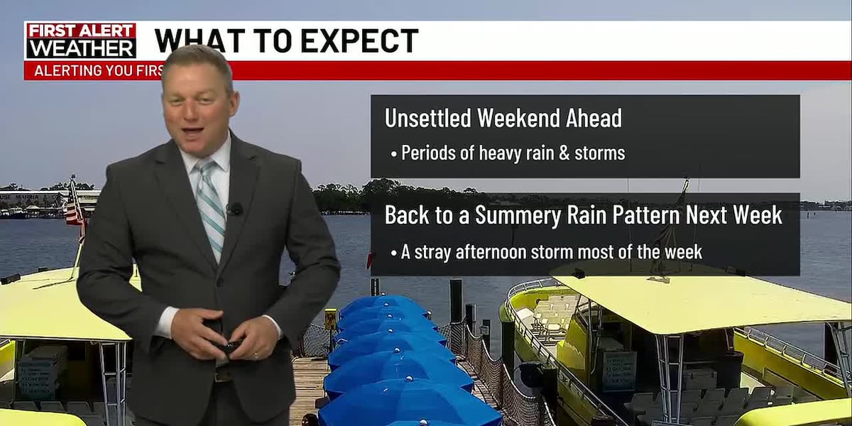 Periods of showers & thunderstorms this weekend