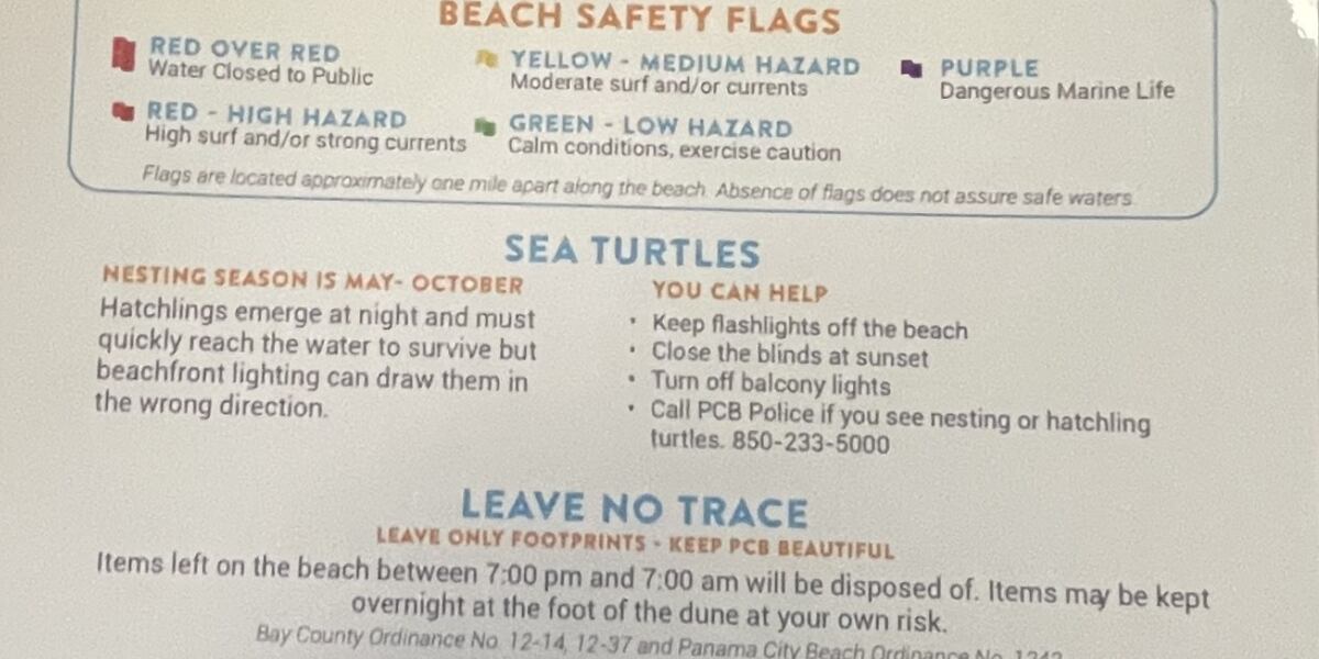 Beach Code. Swimming New QR code educates public on beach safety