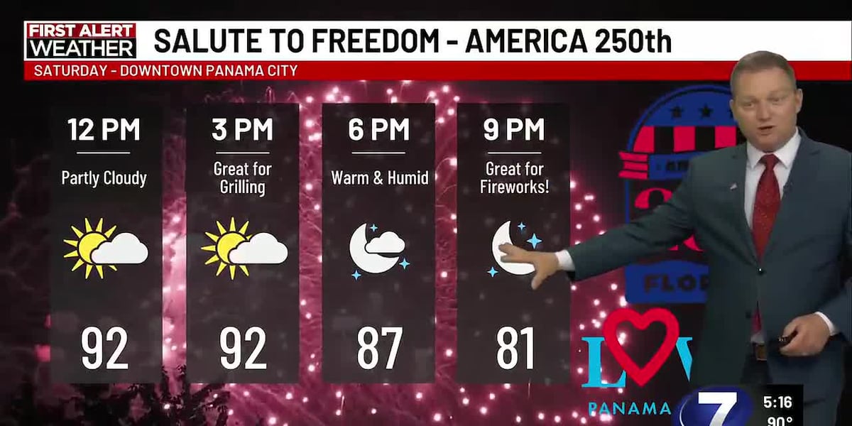 A great weekend to celebrate America’s 250th
