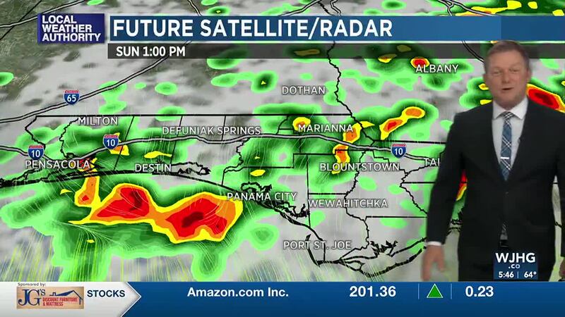 Stra Weather Forecast