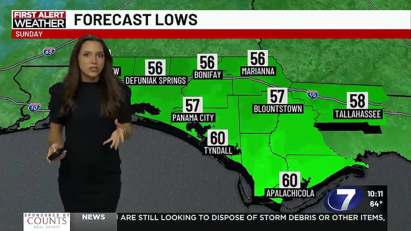Meteorologist Alyssa Nygaard