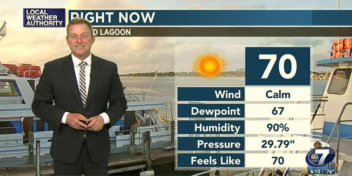 Humidity Today Manchester More heat and humidity today