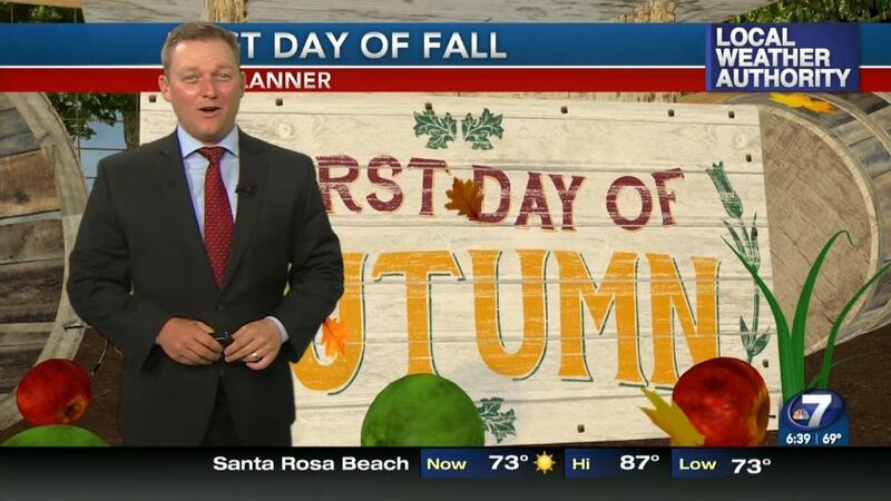Predict First Fall First Day of Fall Forecast