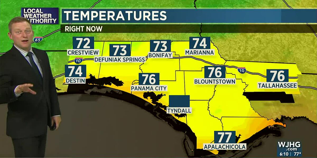 Coast Humidity Humidity returns along the coast, less humid inland