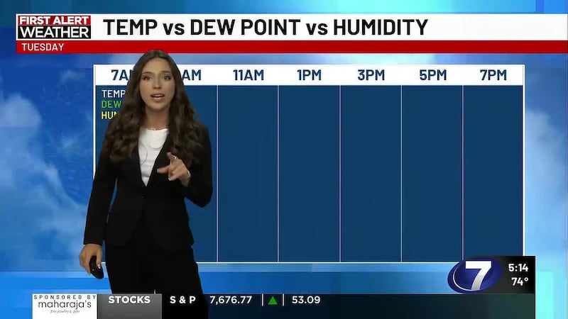 Meteorologist Alyssa Nygaard