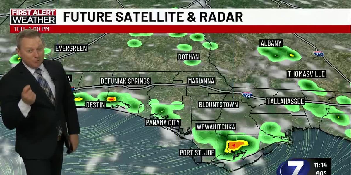 Spotty rain chances turn hit or miss ahead