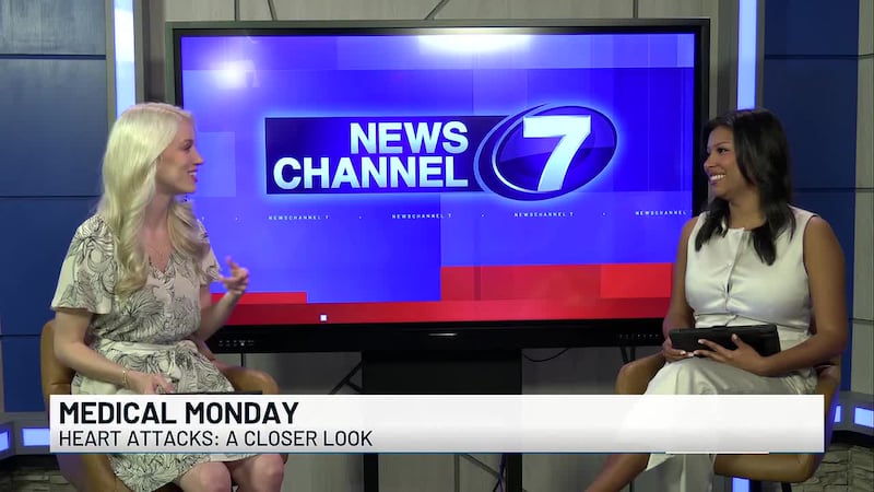 MEDICAL MONDAY -MORNING EXTRA: Behind-the-scenes heart attack treatment