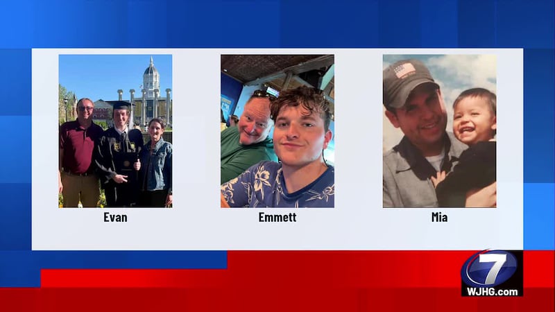 NewsChannel 7’s Mia Hernandez and Emmett Rice sit down with Producer Evan to discuss their...