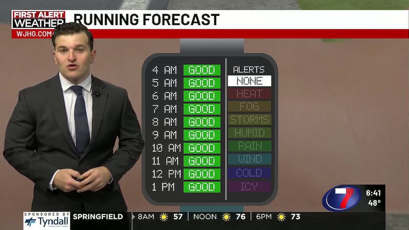 After a chilly start, expect a warm and comfortable afternoon ahead.