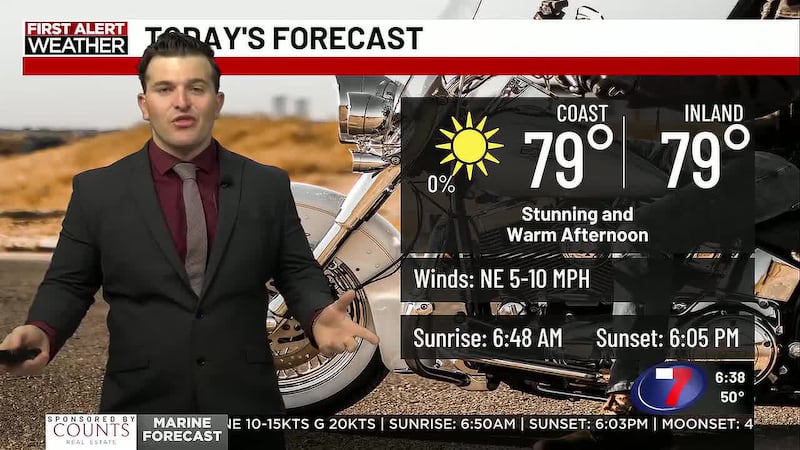 Beautiful conditions expected to stick with us into next week.