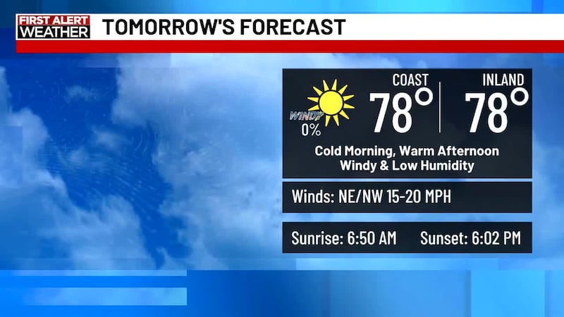 October 24th Forecast